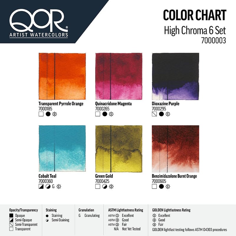 Golden QoR High Chroma 6 Set by GOLDEN, 6 x 5 ml tubes, Professional Watercolor Paint Set - Image 2